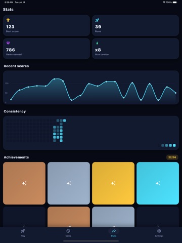Neonaut: Neon Orbit Arcade iPad screenshot