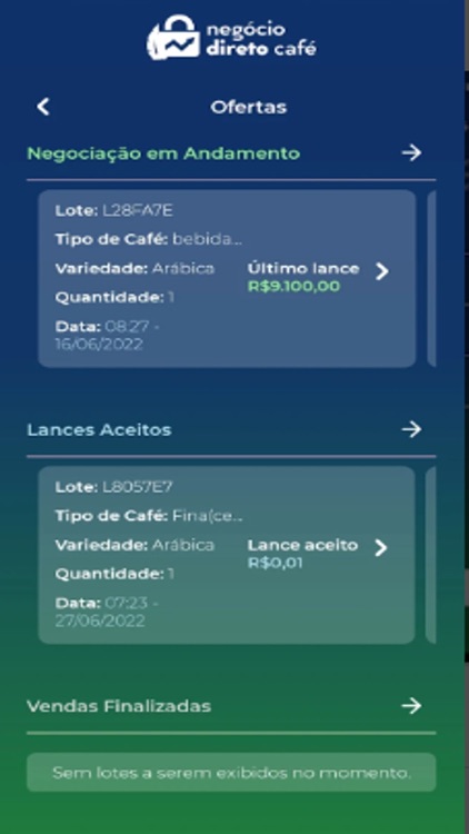 Negocio Direto Café