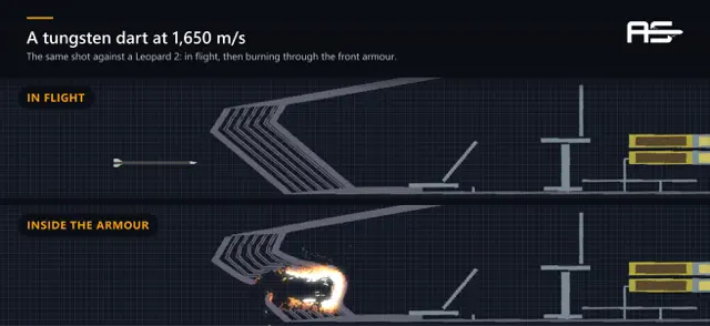 Armor Sandbox screenshot 2