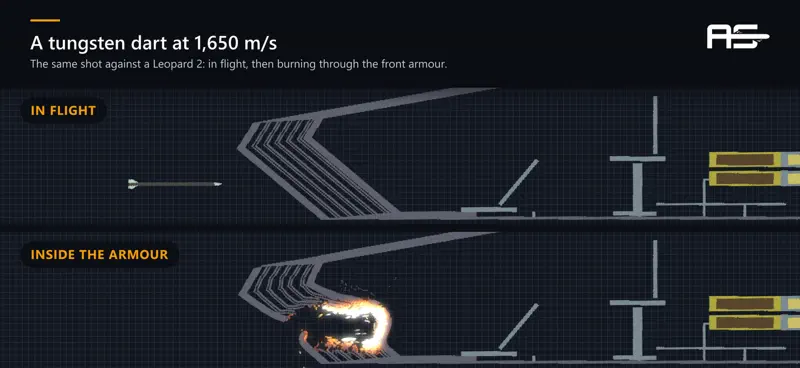 Armor Sandbox screenshot 2 of 9