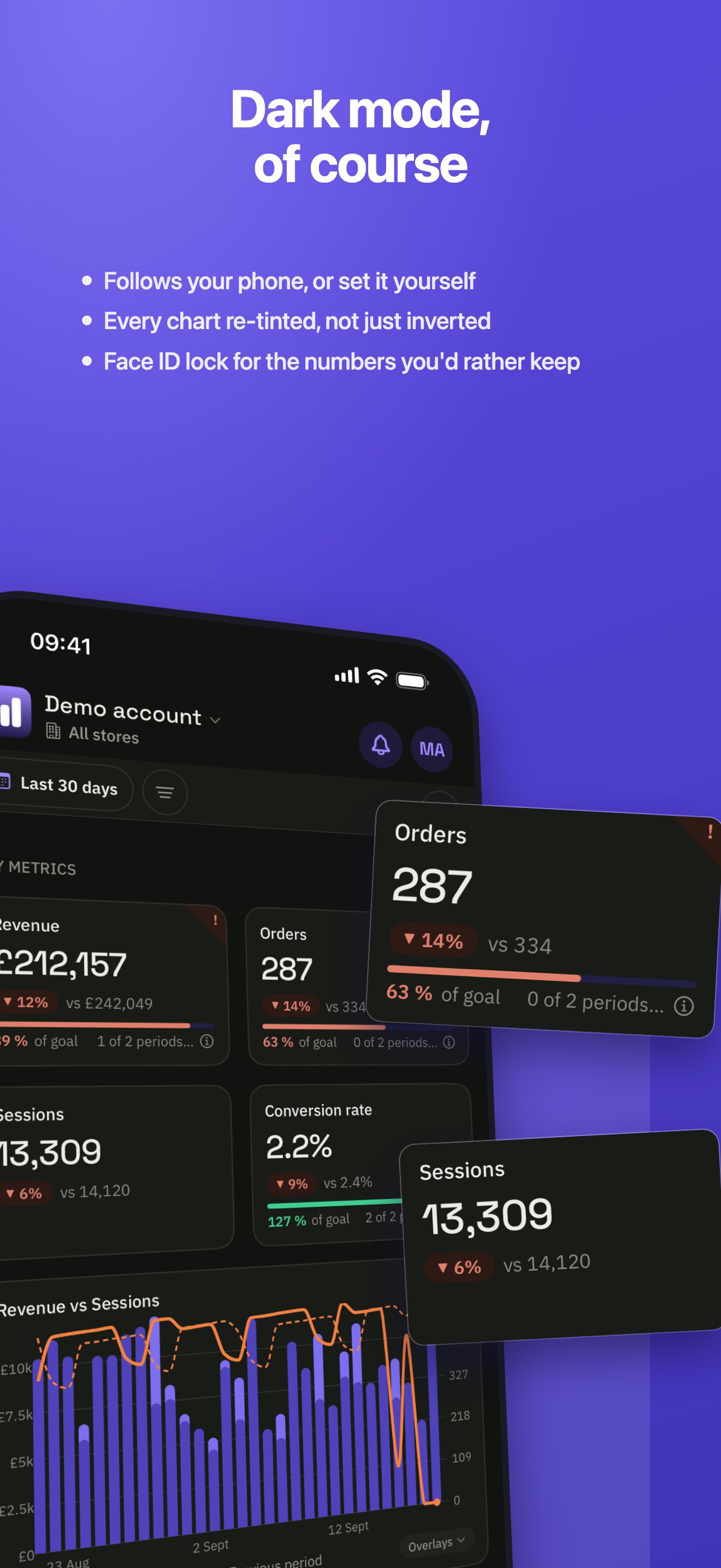 Screenshot 6 of Trueboard