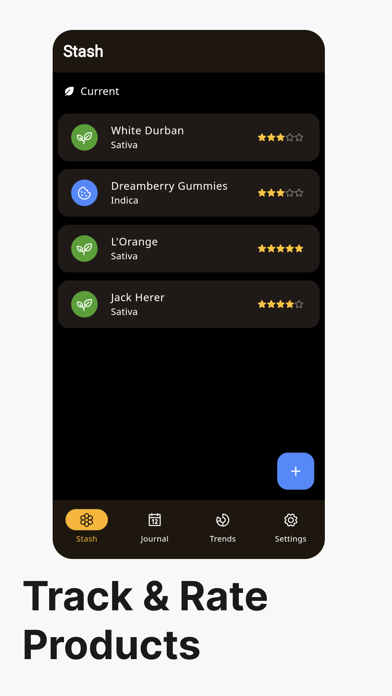 Cannabis Tracking | Canjo Screenshot