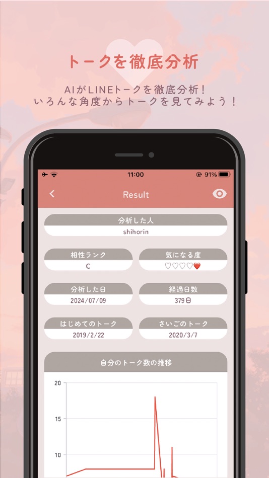 #3. IsTalk - chat analysis (iOS) 由: REALBIND .inc