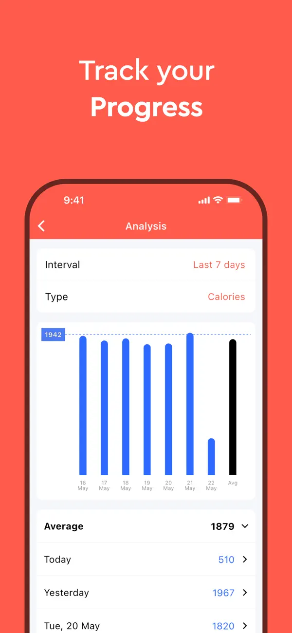 #4. Macros - Calorie Counter (iOS) By: JosmanTek