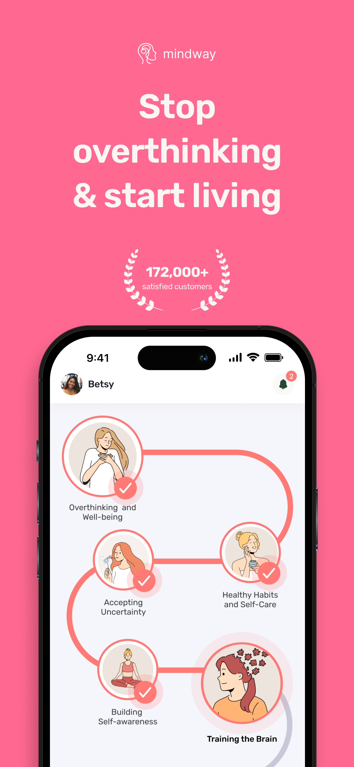 Mindway: Stop Overthinking