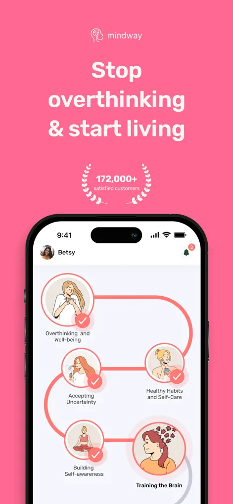 Mindway: Stop Overthinking - Productivity App | MWM