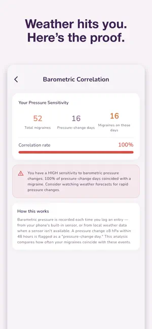Migraine Diary – Headache Log screenshot 3