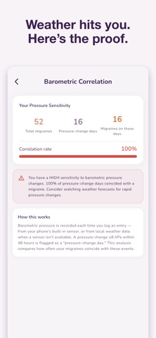 Migraine Diary – Headache Log Screenshot 3 of 8