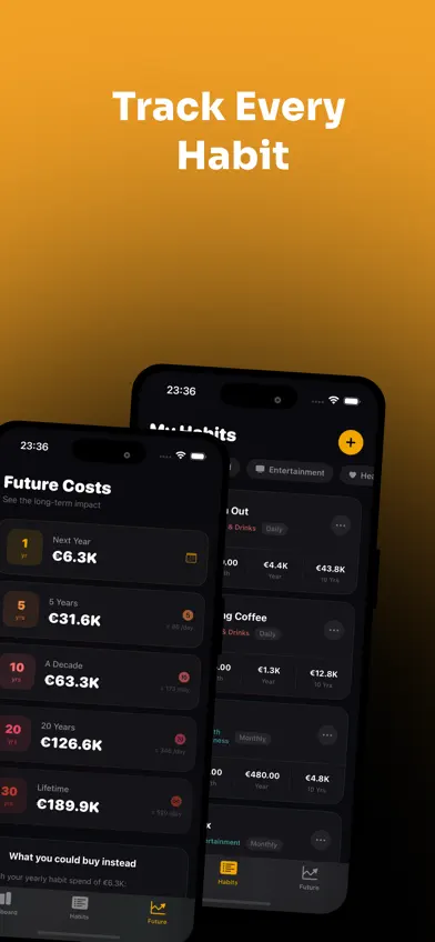 HabitCost – Spend Tracker screenshot 3