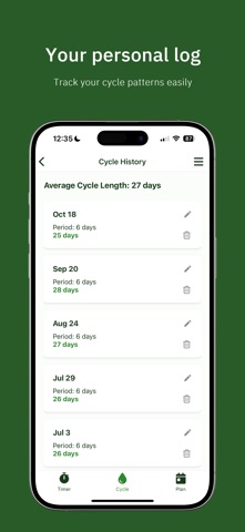 Fasting App for Women iPhone screenshot