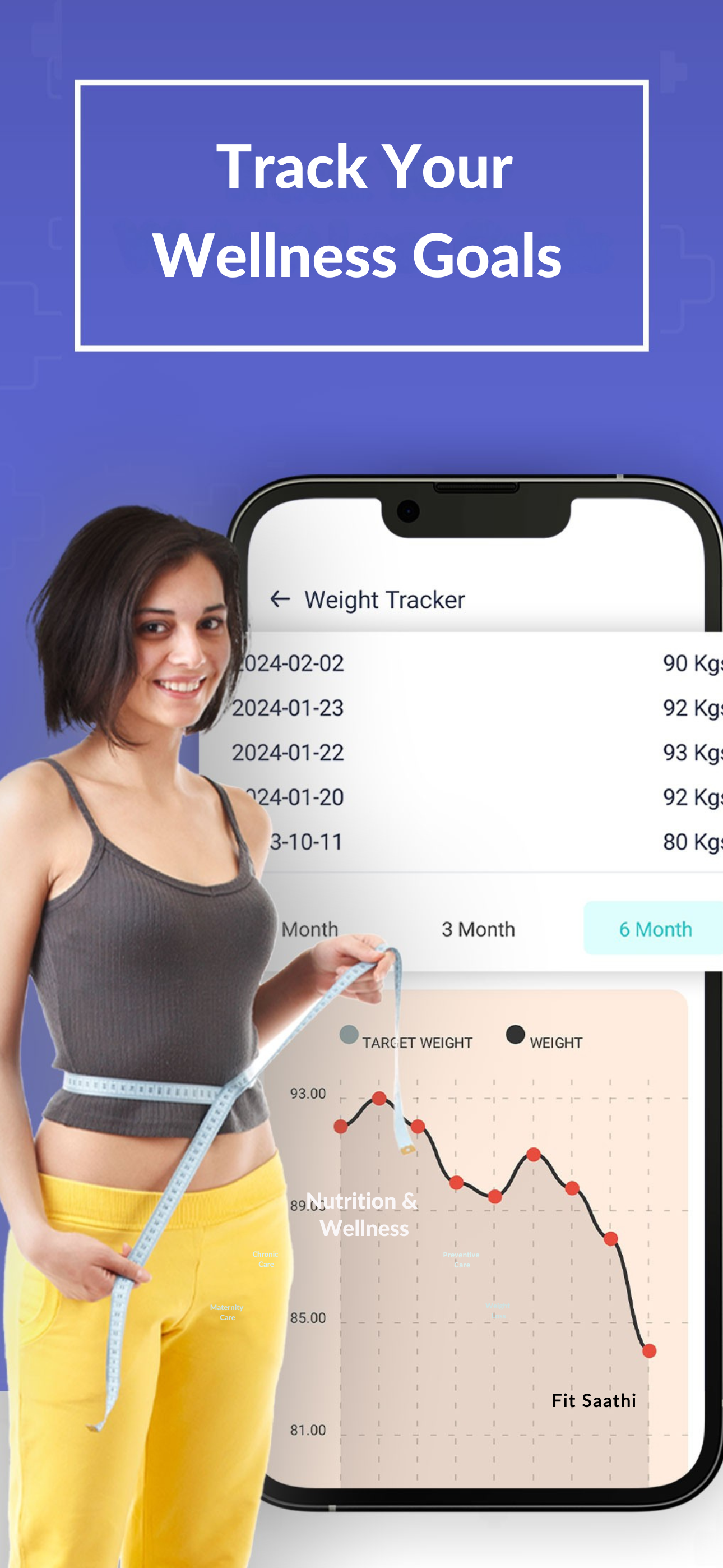 Fit Saathi