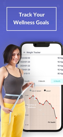 Fit Saathi screenshot