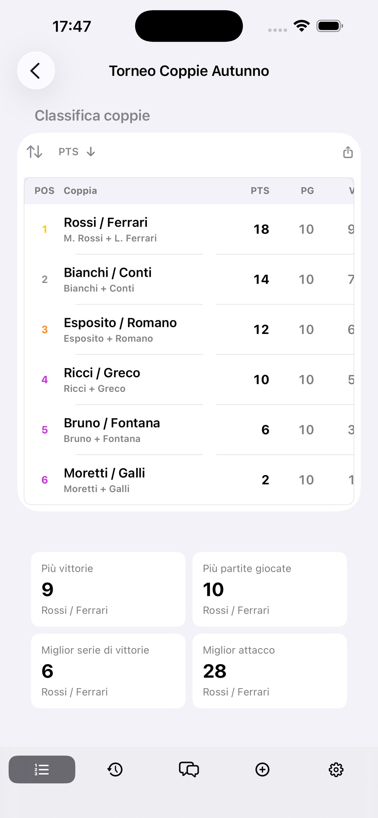 Screenshot 5 of Gestione Campionati Coppe