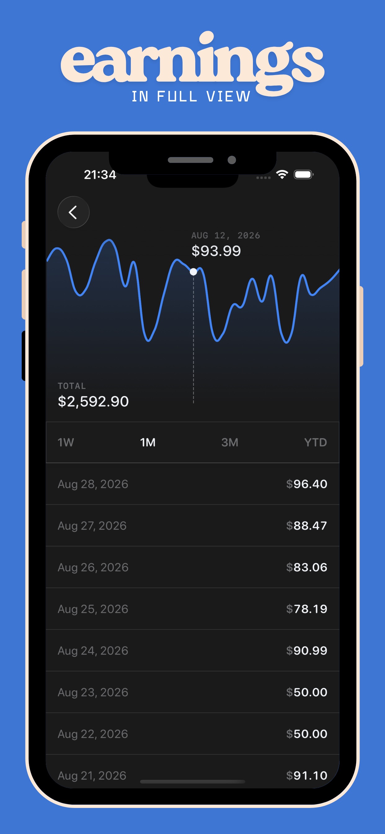 Screenshot 2 of AppSense