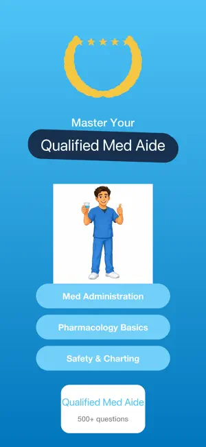 Qualified Medication Aide Prep screenshot 1