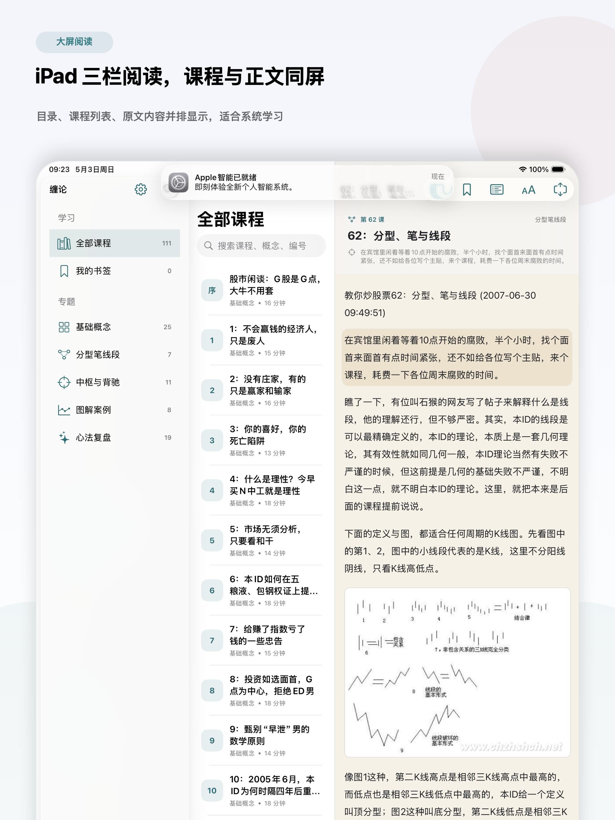 缠中说禅-教你炒股票HD