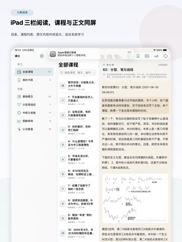 缠中说禅-教你炒股票HD iPad screenshot