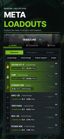CODMunity: Warzone & MW4 Meta Screenshot 1 of 6