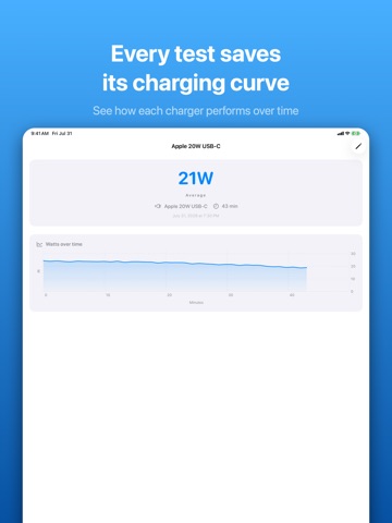Watt Charging Speed: Meter iPad screenshot