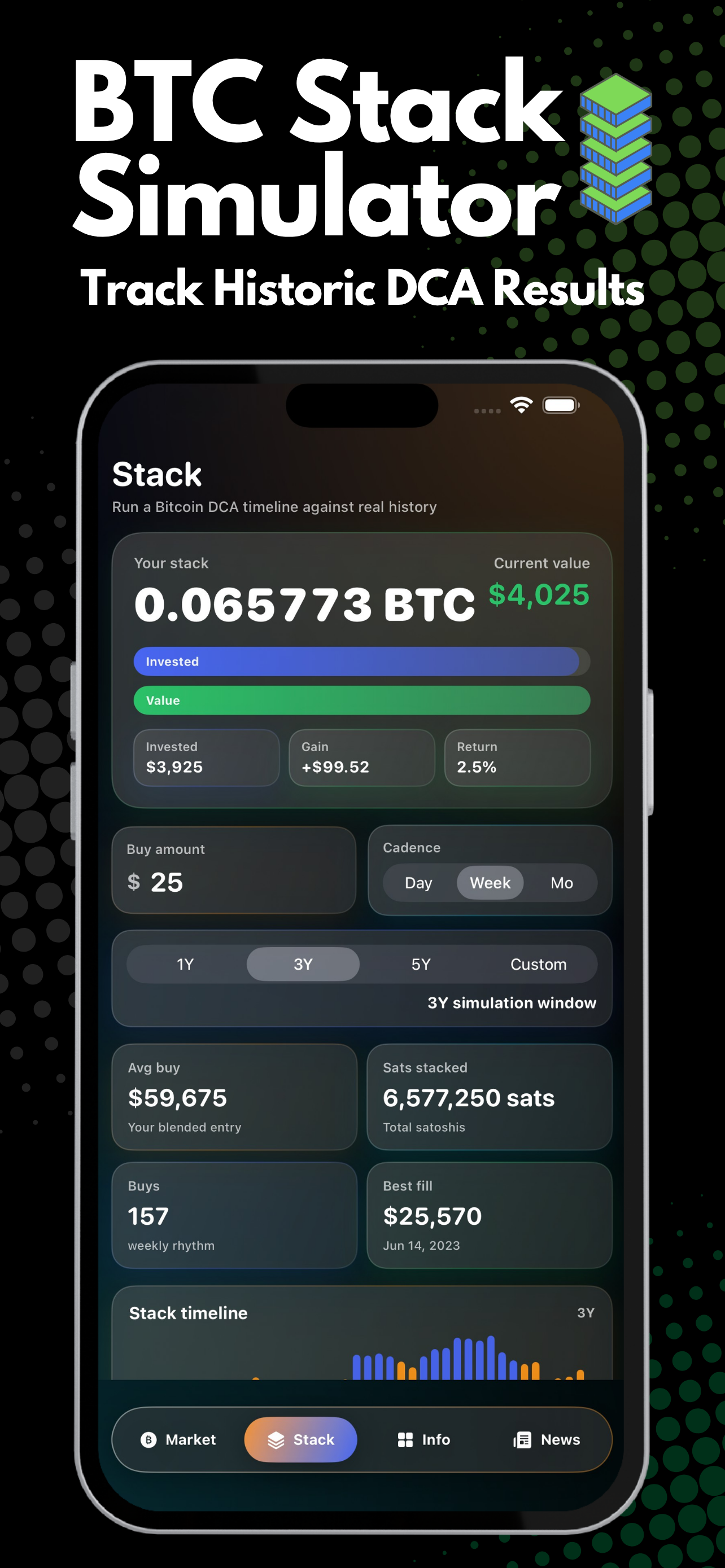 Bitcoin Tracker Live