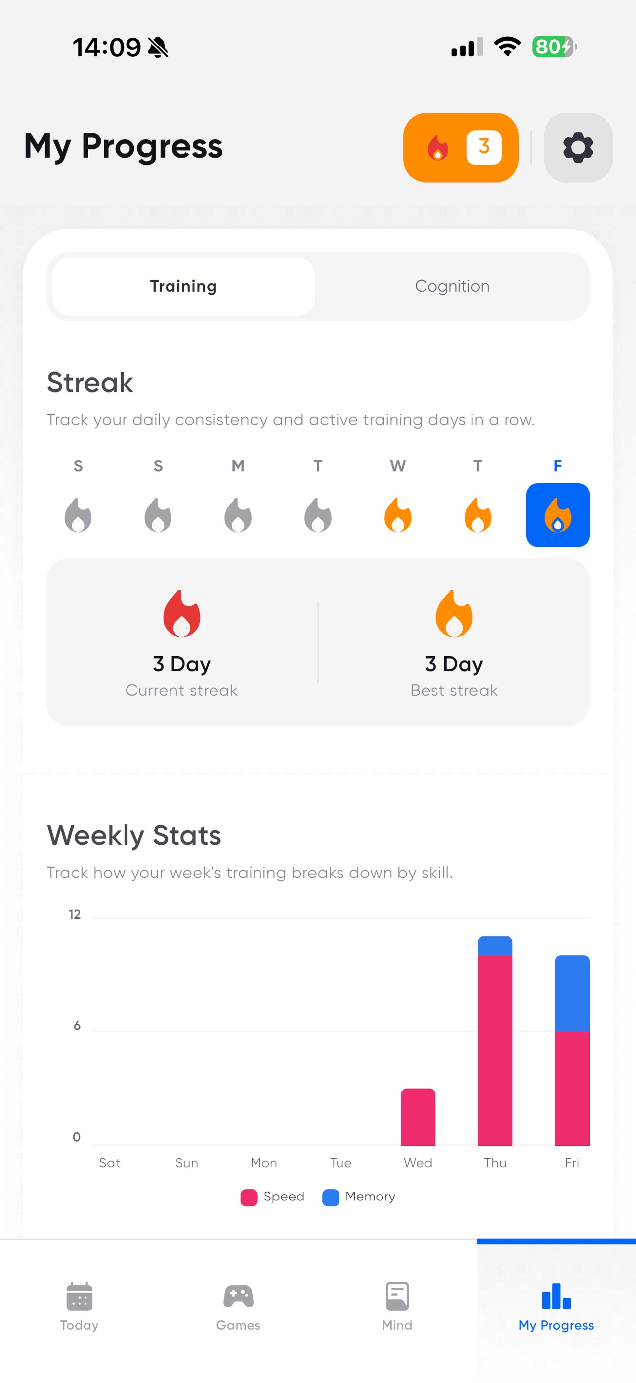 Screenshot 3 of TrueWit: Keep Your Brain Fit