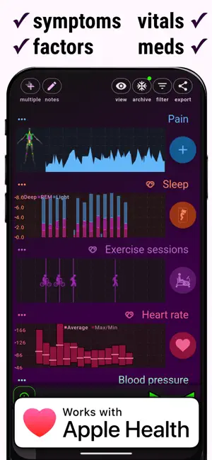 Chronic Insights screenshot 4
