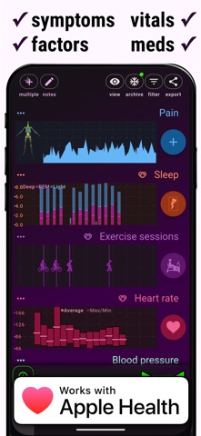 Chronic Insights Screenshot 4 of 7