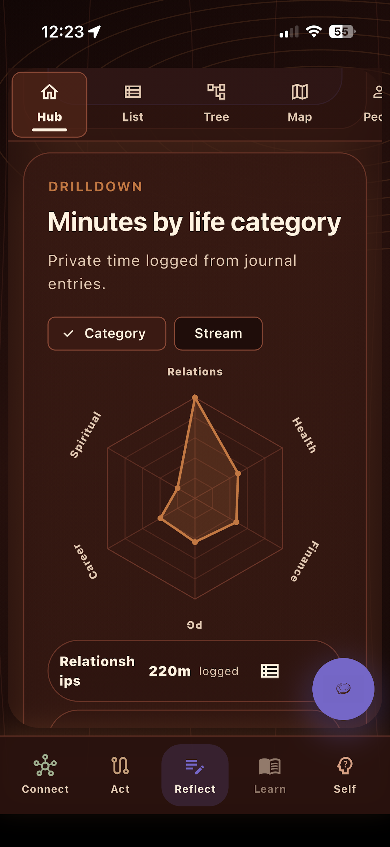 Logit Social screenshot 4