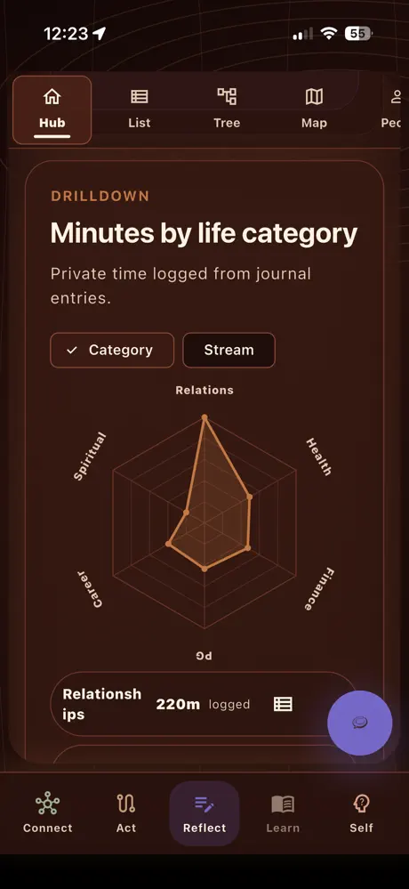 Logit Social screenshot 4
