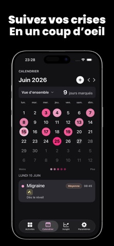 Crise Migraine - Suivi Journal iPhone screenshot 3