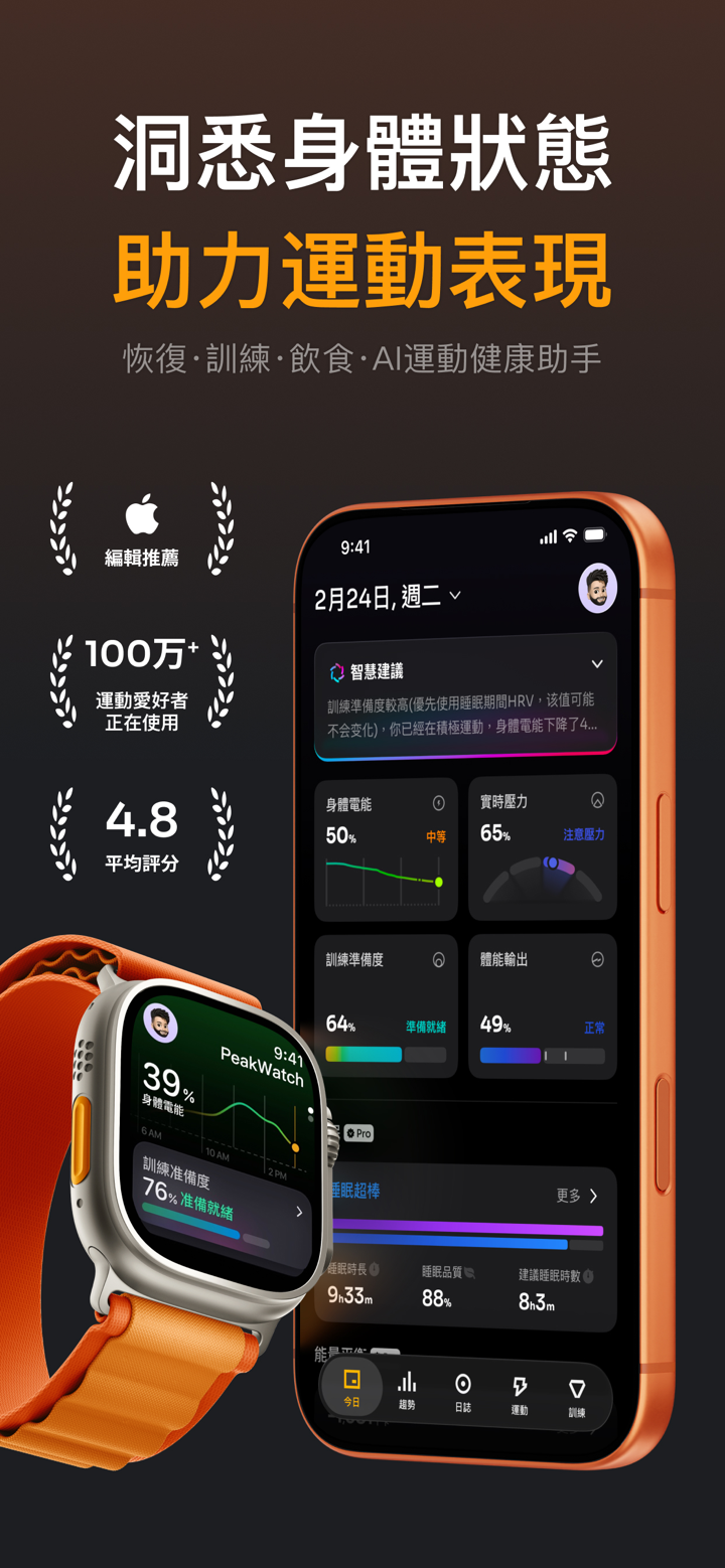 PeakWatch AI 運動健康教練 screenshot 1