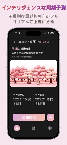 生理記録：ピクセル生理の森 のスクリーンショット