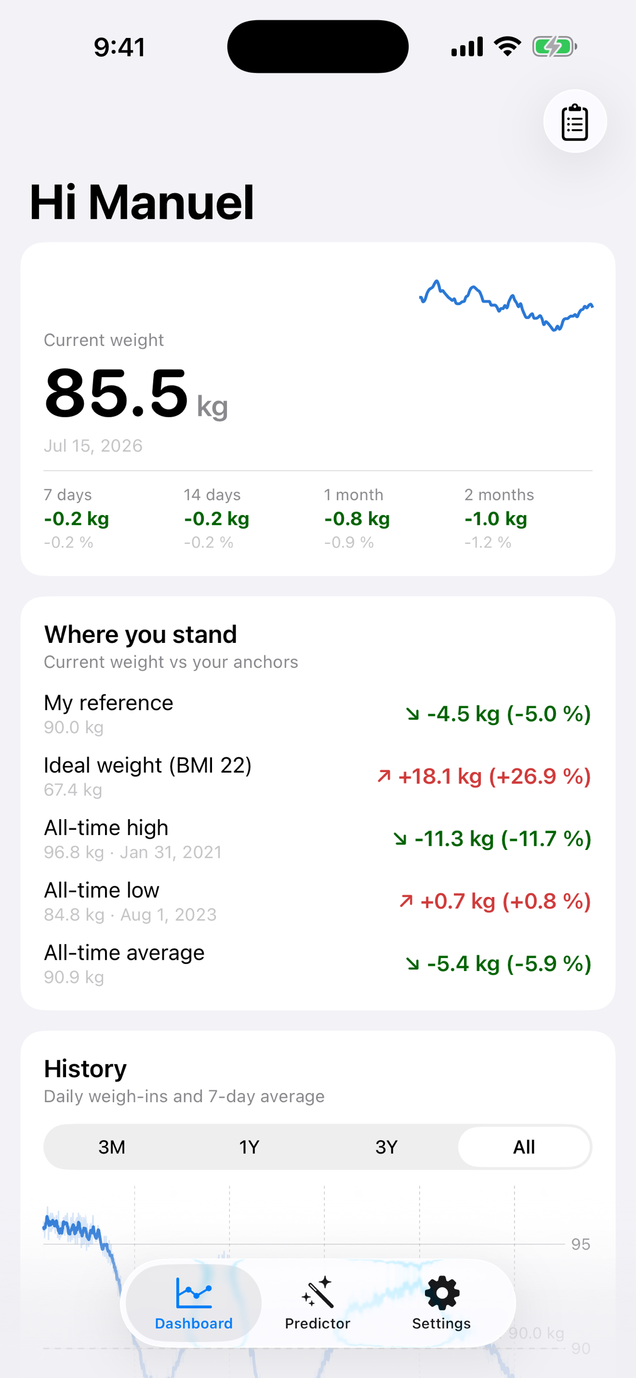 Weight: Analytics & Prediction screenshot 4