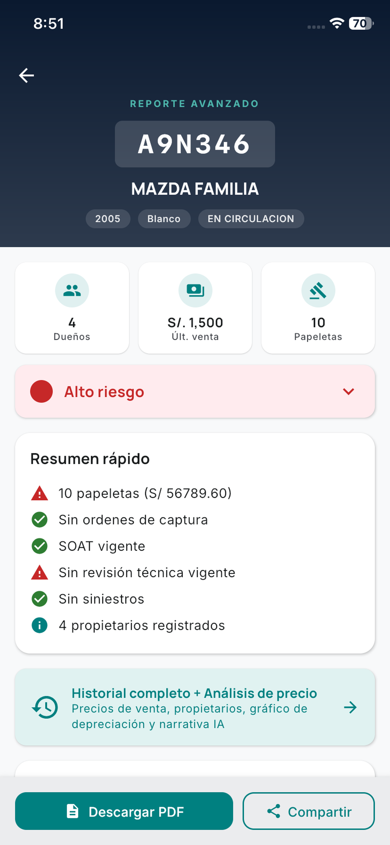 Mi Torito