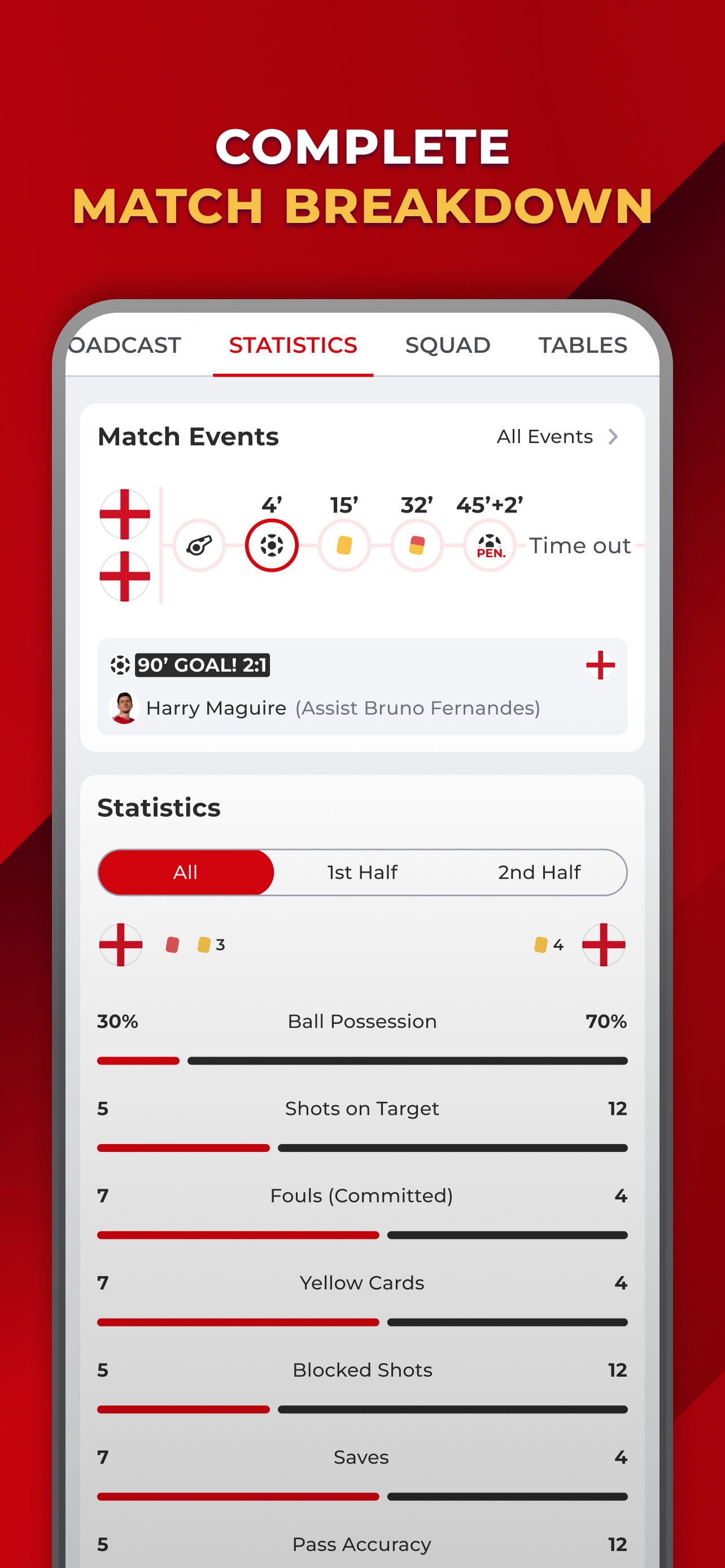 Manchester Live – United fans
