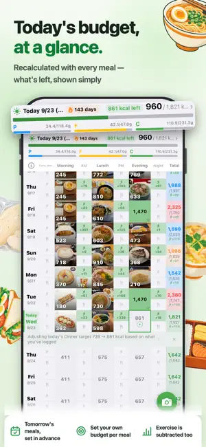 Kalori: Japanese Food Calories screenshot 3