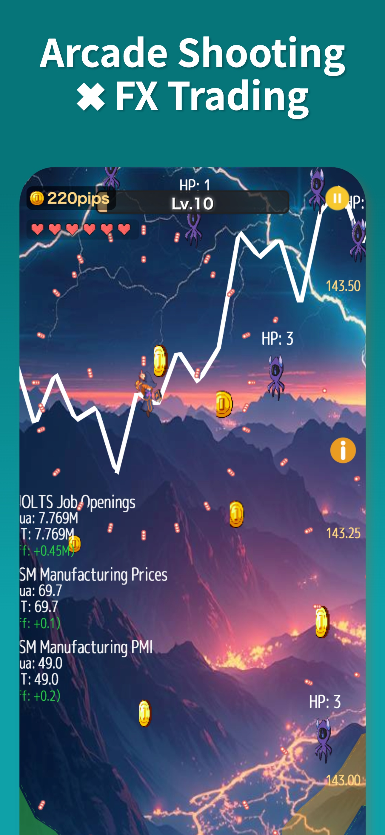 Market Runner |Chart Adventure screenshot 3