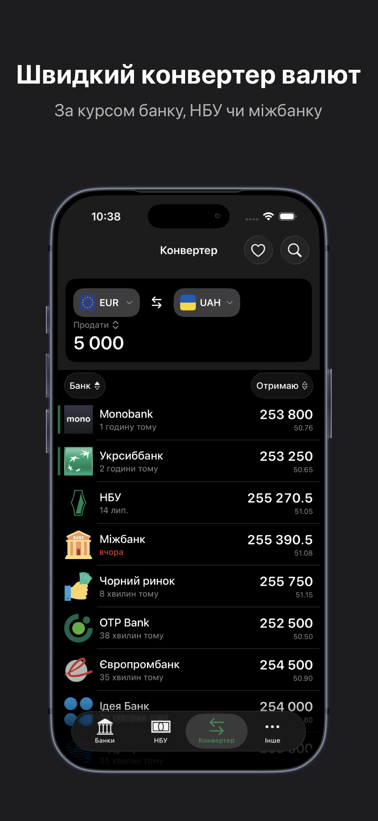 KursGrivni - Курс гривні screenshot 3