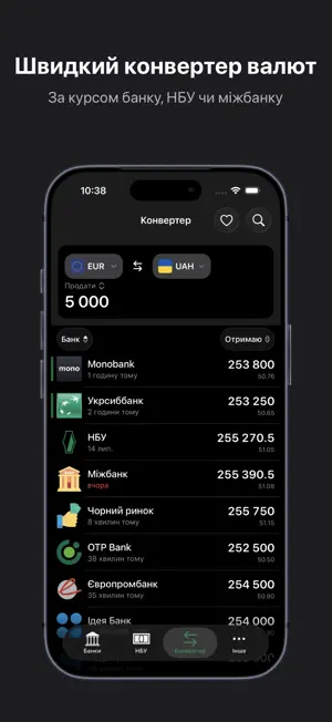 KursGrivni - Курс гривні screenshot 3