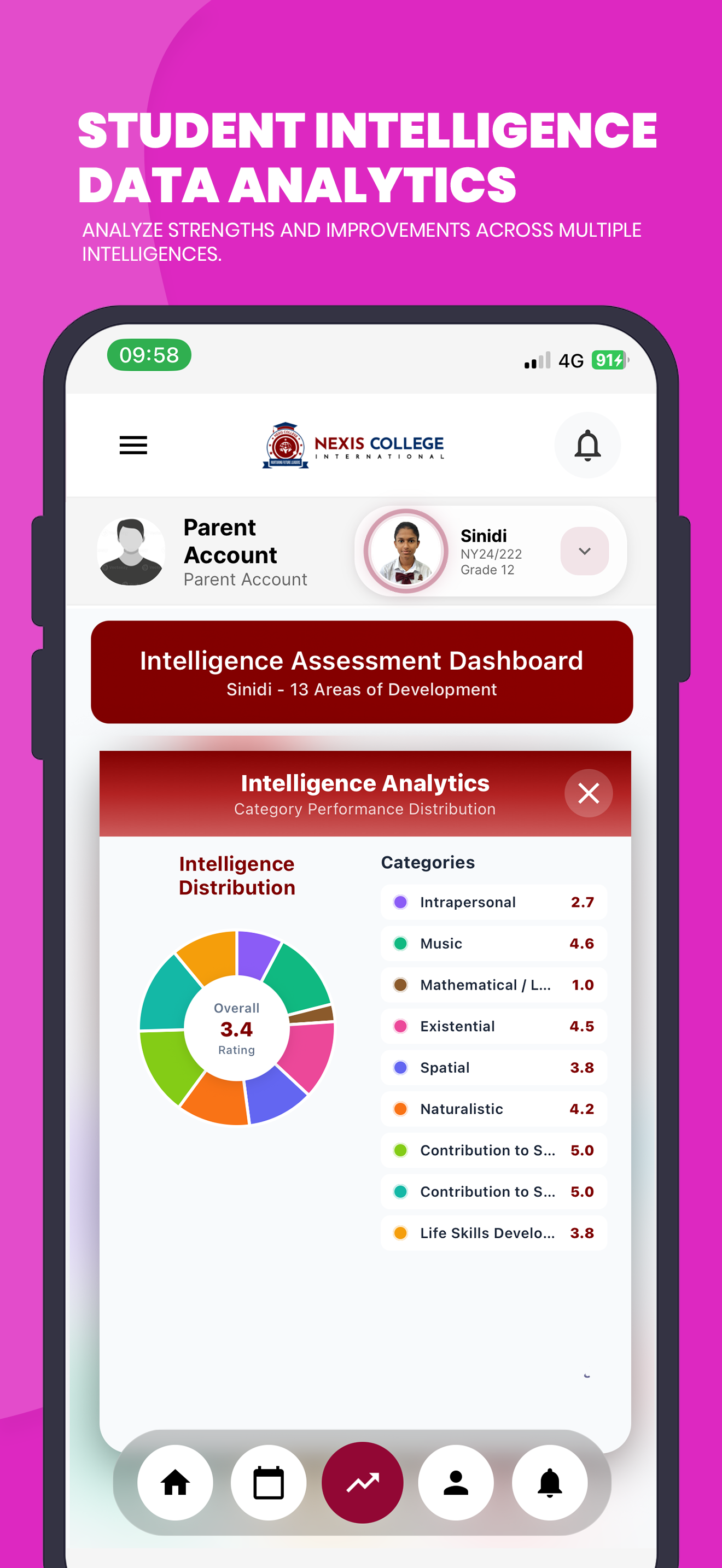 School App by TOYAR