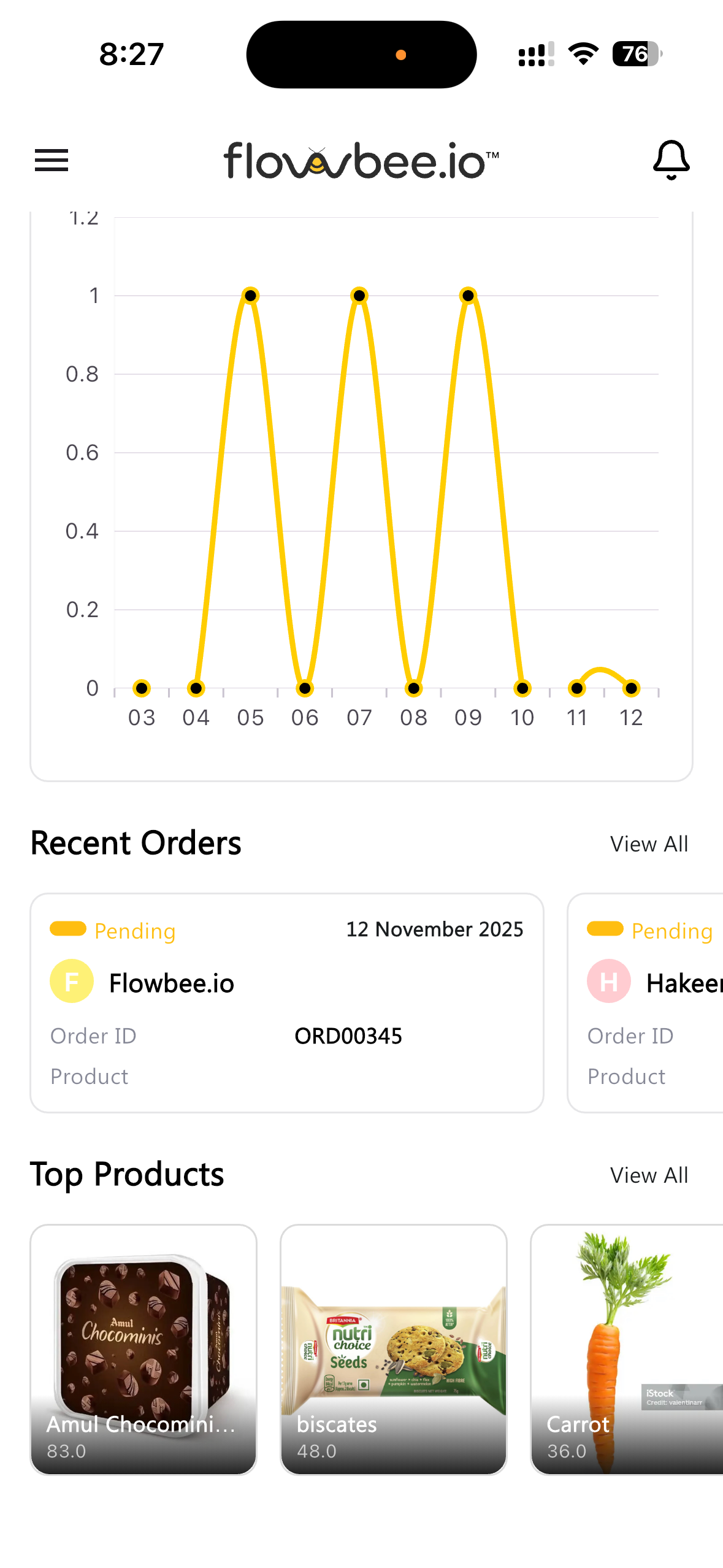 Flowbee.io