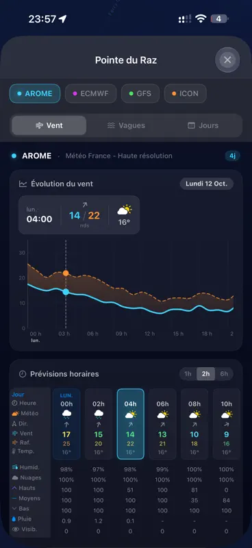 Le Vent screenshot 6 of 10