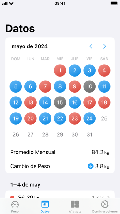 MyWeight²