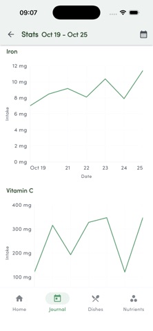 Nutrina Screenshot 5 of 10