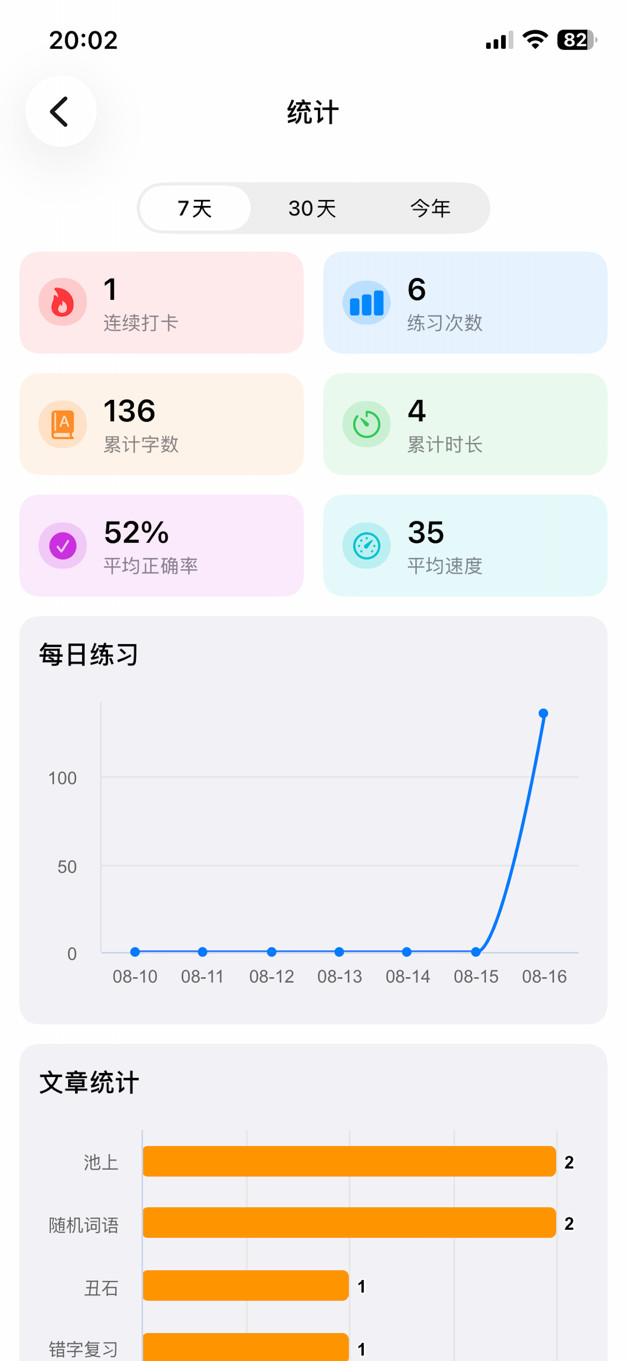 打字练习-手机打字训练软件 screenshot 3