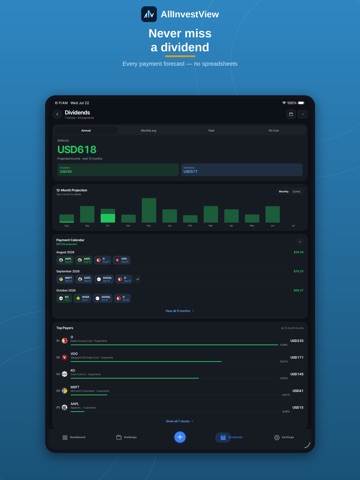 AllInvestView iPad screenshot