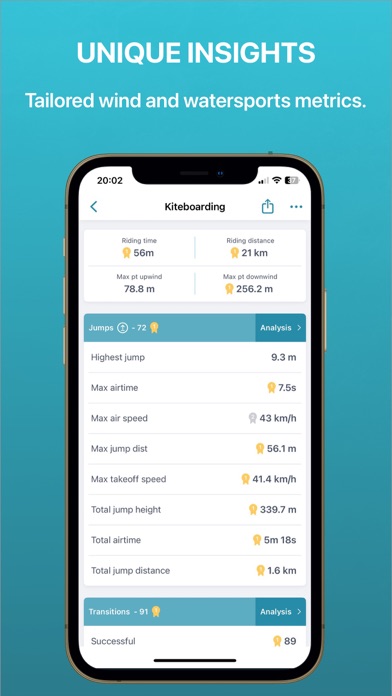Hoolan: Kite, Wing & Windsurf iPhone screenshot 5 - Sports app