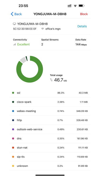 Cisco Business screenshot-5