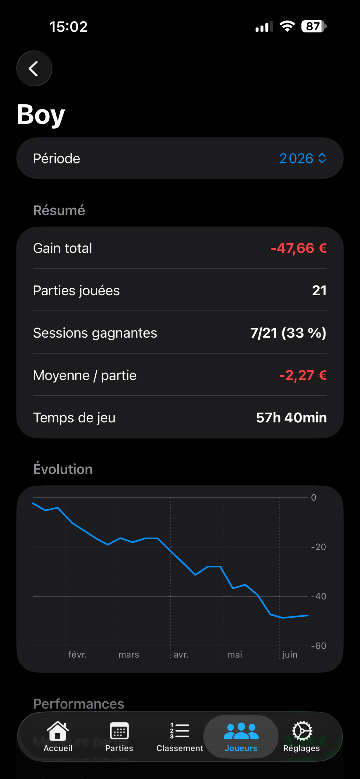 PokerCave — Suivi Poker screenshot 6