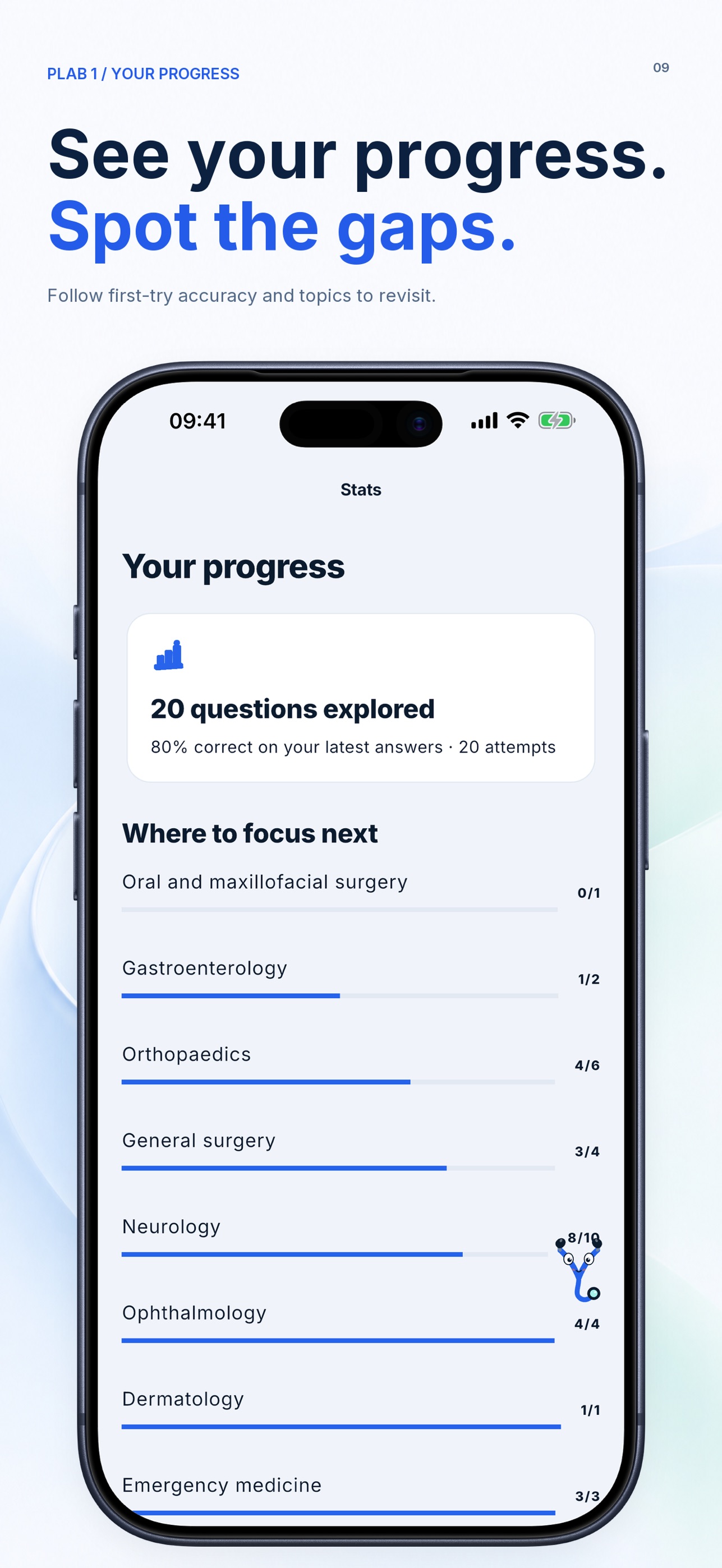 Screenshot 9 of PLABemy: PLAB1 & PLAB2 Academy